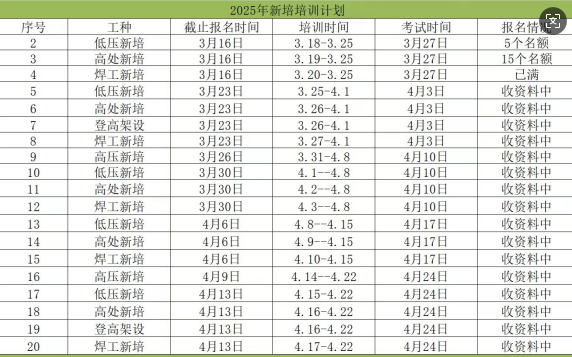 石家莊應急管理局電工證考試的時間和地點