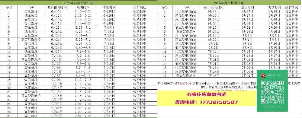 2025年7月份電工證報(bào)考官網(wǎng)考試安排