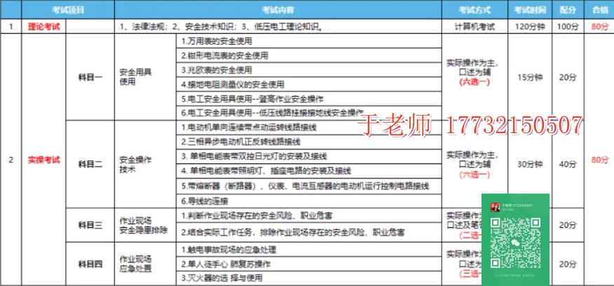 石家莊電工證報名考試官網(wǎng)